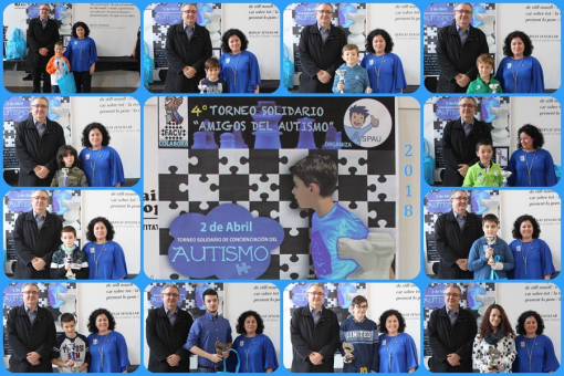 chess 2018 cabecera2